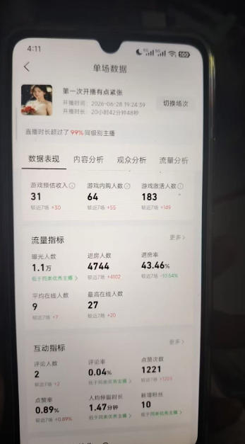 AI小游戏自动直播，当天学会，当天开播，手机电脑都可以玩，拿平台游戏分成收益 - 啥好玩-啥好玩