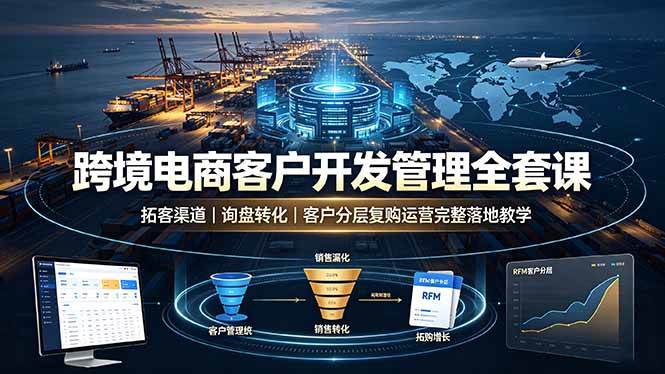 （19274期）跨境电商客户开发管理全套课·拓客渠道｜询盘转化｜客户分层复购运营完整落地教学 - 啥好玩-啥好玩