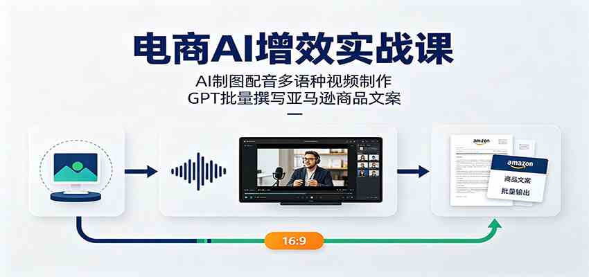 电商AI增效实战课：AI制图配音多语种视频制作，GPT批量撰写亚马逊商品文案 - 啥好玩-啥好玩
