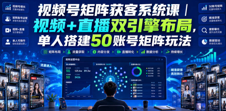 视频号矩阵获客系统课｜视频+直播双引擎布局，单人搭建50账号矩阵玩法，流量入池、搜索占位、全域引流沉淀私域全流程教学-啥好玩